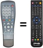 Replacement remote control SYSTEC DTV