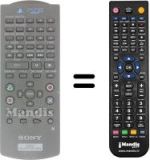 Replacement remote control DVD / PLAYSTATION