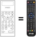 Replacement remote control Saba SX 295