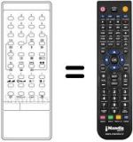 Replacement remote control 2030 S
