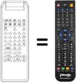 Replacement remote control TVC 99CH / 50PR
