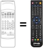 Replacement remote control UKV 505