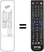 Replacement remote control XCELLENT 2077 TXT