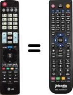 Replacement remote control LG 32 LM 660S