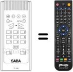 Replacement remote control Saba T 7048 VT