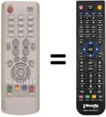 Replacement remote control DIGITENNE