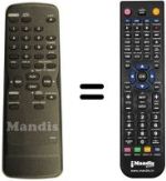 Replacement remote control Funai 30A-450