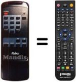 Replacement remote control ODR 645