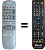 Replacement remote control Panasonic TX-21GV1 C