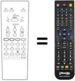 Replacement remote control Sinudyne 1713 A