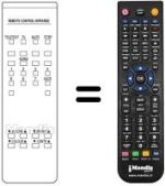 Replacement remote control RC 33