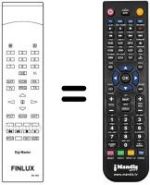 Replacement remote control RC 501 DIGIMASTER