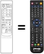 Replacement remote control RC 513
