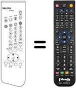 Replacement remote control Arthur Martin 28 T 9C