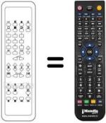 Replacement remote control RC 5903