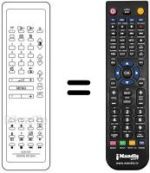 Replacement remote control RC 5915