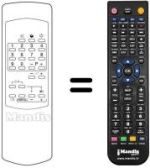 Replacement remote control RC 9076