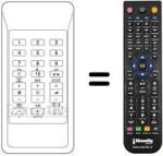 Replacement remote control RCT 2
