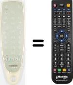 Replacement remote control Thomson SUGAR 2