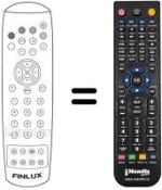 Replacement remote control Finlux CTW 3227 TN
