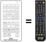 Replacement remote control Sony KV-2207 UB