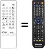 Replacement remote control RM-630
