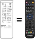 Replacement remote control RM-631