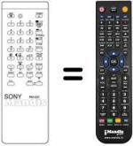 Replacement remote control RM-632