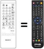 Replacement remote control RM-636