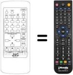 Replacement remote control JVC C 21Z