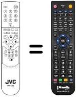 Replacement remote control JVC AV 28X25