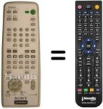 Replacement remote control Sony RM-U500