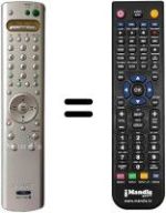 Replacement remote control Sony KE-P42 M1