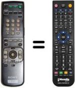 Replacement remote control RM-Y174