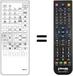 Replacement remote control RM 673