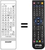 Replacement remote control RMA V 4S
