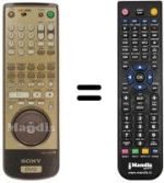 Replacement remote control RMT-D122 P