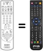 Replacement remote control Sony SLV-SX 80 VC