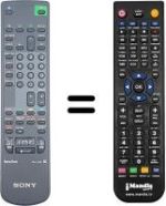 Replacement remote control Sony KV-21 V4D