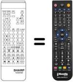 Replacement remote control RRMCG 0579 CESA