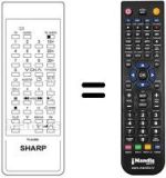Replacement remote control RRMCG 0668 PESA
