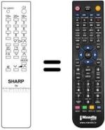 Replacement remote control RRMCG 0777 PESA