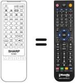 Replacement remote control RRMCG 0959 PESA