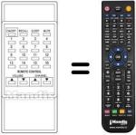 Replacement remote control Supertech TVP 003