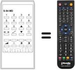 Replacement remote control S 94 MD
