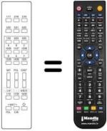 Replacement remote control SAT