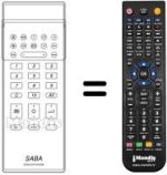 Replacement remote control Saba T 67 SC 64
