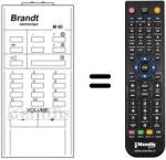 Replacement remote control Thomson D 36 FI