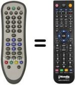 Replacement remote control Metronic TIDDER