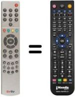 Replacement remote control FAST TVS 100